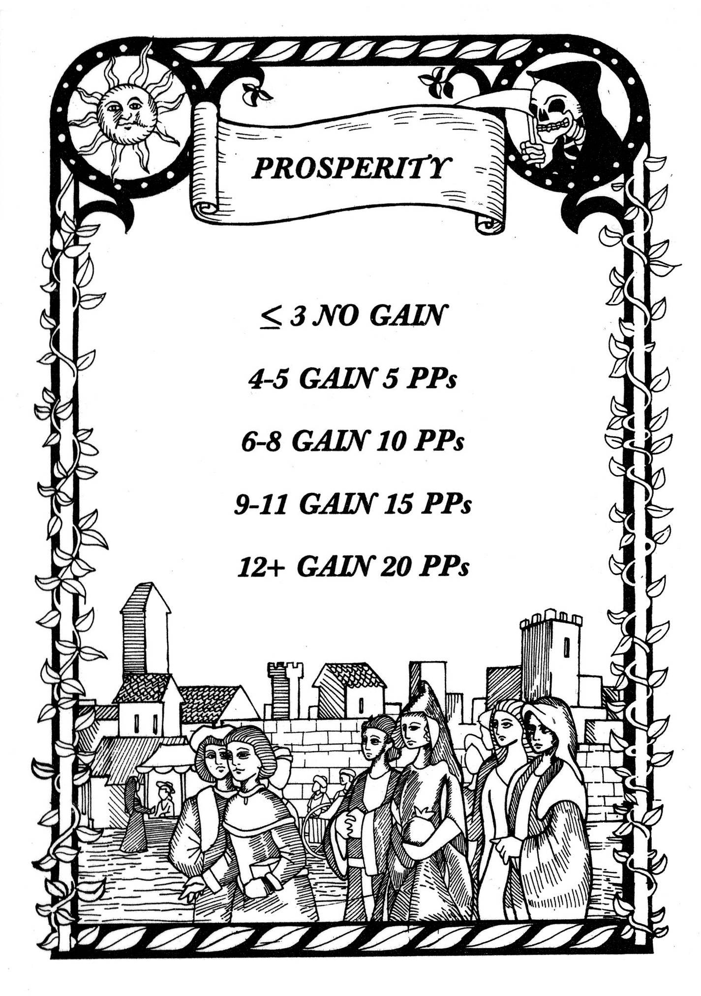 Phase reference card